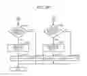 Fig. 06 - Abnormality diagnosis device and abnormality diagnosis method for intake system of internal combustion engine