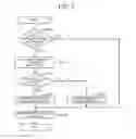 Fig. 07 - Abnormality diagnosis device and abnormality diagnosis method for intake system of internal combustion engine