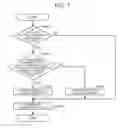 Fig. 09 - Abnormality diagnosis device and abnormality diagnosis method for intake system of internal combustion engine