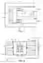 Fig. 07 - Testing The Bending  Behaviour Of Rigid Pipes