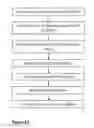 Fig. 43 - Optical tomography optoelectronic arrangements for microscopy, cell cytometry, microplate array instrumentation, crystallography, and other applications