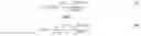 Fig. 22 - Methods for separating, concentrating, and/or differentiating between cells from a cell sample