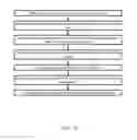 Fig. 09 - System and method for molecule sensing using evanescent light coupling approach