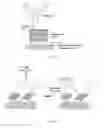 Fig. 02 - SERS-BASED ANALYTE DETECTION