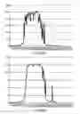Fig. 12 - Apparatus and method for analysing a surface