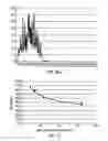 Fig. 13 - Apparatus and method for analysing a surface