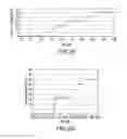 Fig. 09 - Analyte sensor