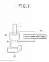 Fig. 02 - Method of sorting chips