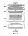 Fig. 07 - Method and apparatus for acoustic emissions testing