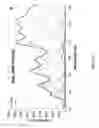 Fig. 43 - Polymer-nanostructure composition for selective molecular recognition