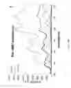 Fig. 44 - Polymer-nanostructure composition for selective molecular recognition