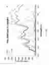 Fig. 45 - Polymer-nanostructure composition for selective molecular recognition