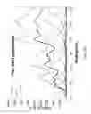 Fig. 48 - Polymer-nanostructure composition for selective molecular recognition