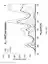 Fig. 77 - Polymer-nanostructure composition for selective molecular recognition
