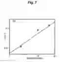 Fig. 08 - Plasmonic biosensor based on molecular conformation