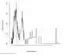 Fig. 01 - METHODS OF PREDICTING RESPONSE TO TREATMENT WITH ANTI-TNFalpha BIOLOGICAL INHIBITORS