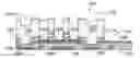 Fig. 01 - Sensor module and method of manufacture
