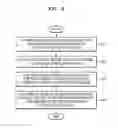 Fig. 06 - Distance sensor, and calibration method performed by device and system including the distance sensor