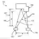 Fig. 01 - Optoelectronic modules for distance measurements and/or multi-dimensional imaging