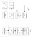 Fig. 02 - Haptic rain sensor