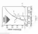 Fig. 06 - Apparatus for coupling to high-index micro-resonators with tapered optical fibers