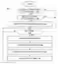 Fig. 01 - Display pre-distortion methods and apparatus for head-mounted displays
