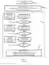 Fig. 02 - Methods and systems for determining refractive corrections of human eyes for eyeglasses