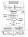 Fig. 08 - Methods and systems for determining refractive corrections of human eyes for eyeglasses