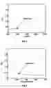 Fig. 08 - TUNABLE ACOUSTIC GRADIENT INDEX OF REFRACTION LENS AND SYSTEM