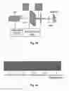 Fig. 19 - TUNABLE ACOUSTIC GRADIENT INDEX OF REFRACTION LENS AND SYSTEM