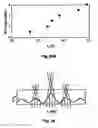 Fig. 22 - TUNABLE ACOUSTIC GRADIENT INDEX OF REFRACTION LENS AND SYSTEM