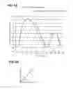 Fig. 06 - Development device and image forming apparatus