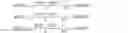 Fig. 08 - Image forming apparatus with write start timing determination