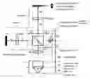Fig. 01 - APPARATUS FOR PRODUCING A HOLOGRAM