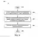 Fig. 07 - Beam pumping unit and method of operation