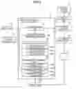 Fig. 04 - Operation command generation device, operation command generation method, and process