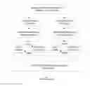 Fig. 01 - Modbus TCP communication behaviour anomaly detection method based on OCSVM dual-outline model