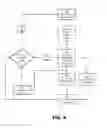 Fig. 07 - Method and system for efficient dynamic alarm construction