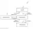 Fig. 01 - Parking management system and its control method