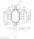 Fig. 07 - System for fluid testing and fuel supply