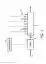 Fig. 02 - Non-invasive pressure measurement system