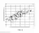 Fig. 09 - SYSTEM AND METHOD FOR IDENTIFYING DRIVERS OF CLIMATE CONTROL SYSTEM DEMAND