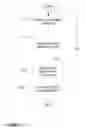 Fig. 08 - UNIVERSAL DOCK FOR CONTEXT SENSITIVE COMPUTING DEVICE