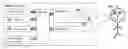 Fig. 01 - Physiologically adaptive user interface