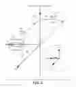 Fig. 04 - Hand gesture recognition system for controlling electronically controlled devices