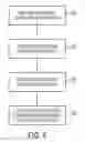 Fig. 07 - Concurrent touch and negative pixel scan