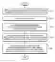 Fig. 01 - METHOD AND DEVICE FOR INPUTTING KOREAN CHARACTERS BASED ON MOTION OF FINGERS OF USER
