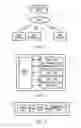 Fig. 02 - Display control device and program