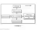 Fig. 06 - Controlling and displaying zones in a multi-zone system