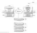 Fig. 01 - Object storage architecture based on file_heat